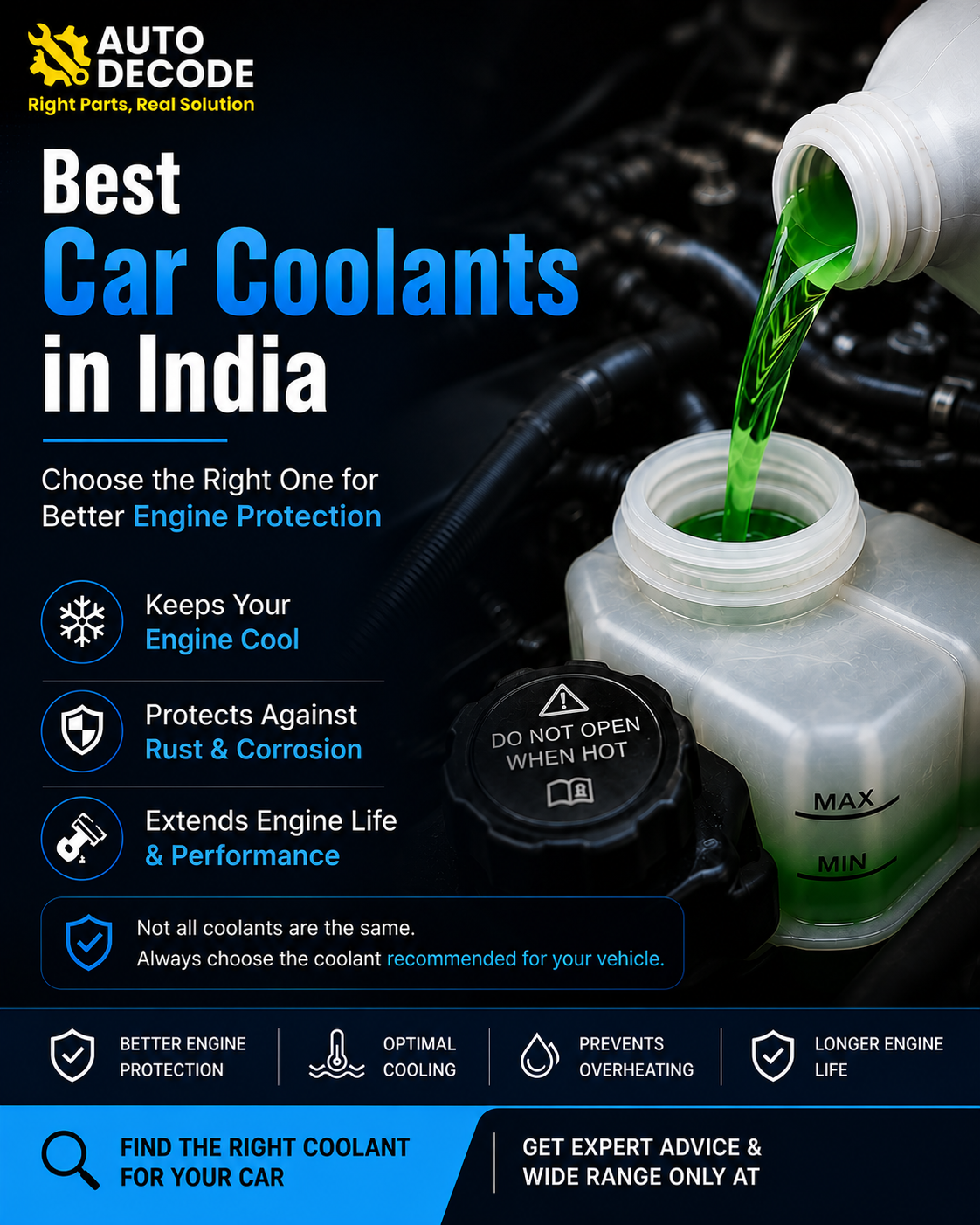 Best Car Coolants in India (2026): How to Choose the Right One – Auto ...