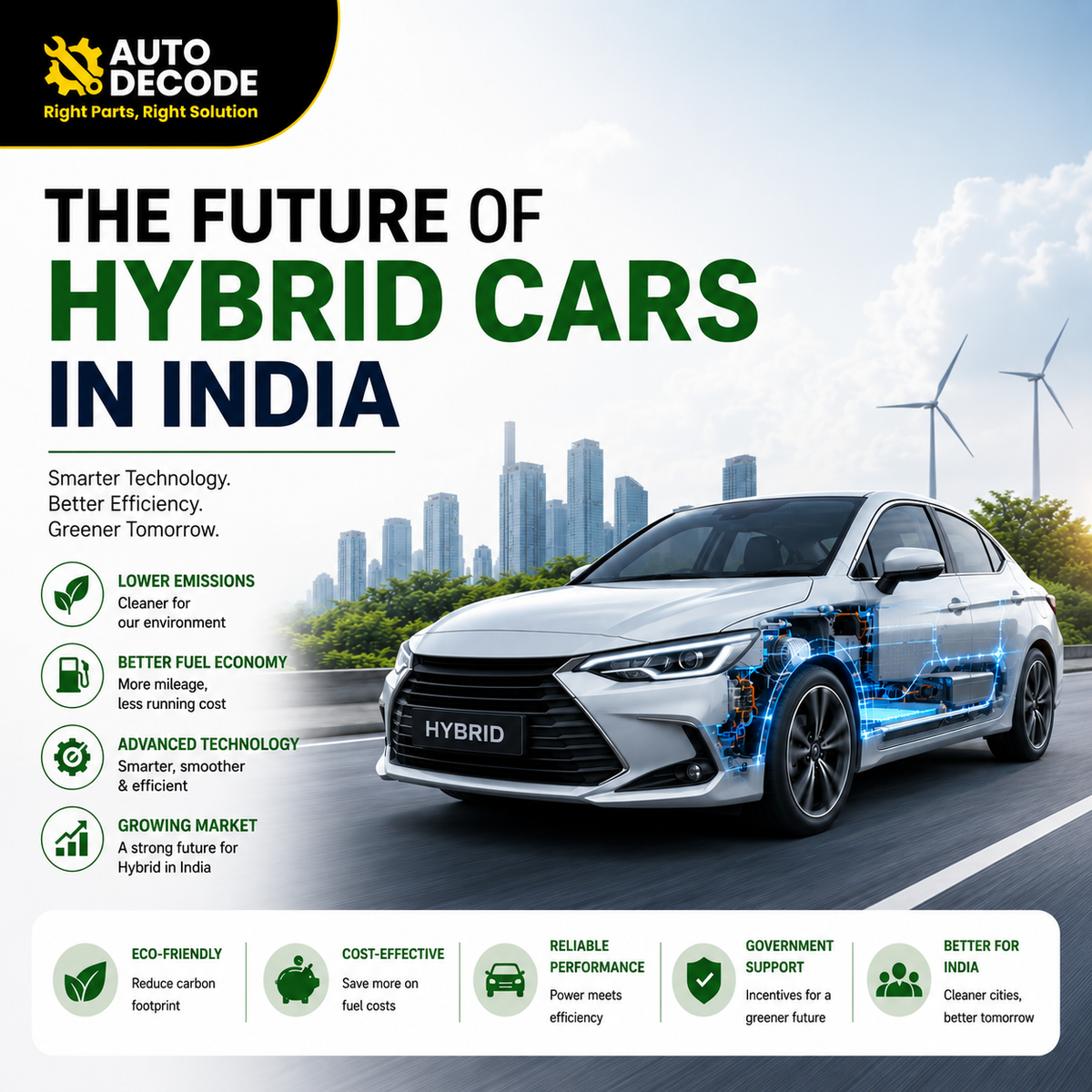 The Future of Hybrid Cars in India: Trends, Technology & What Buyers Should Know?