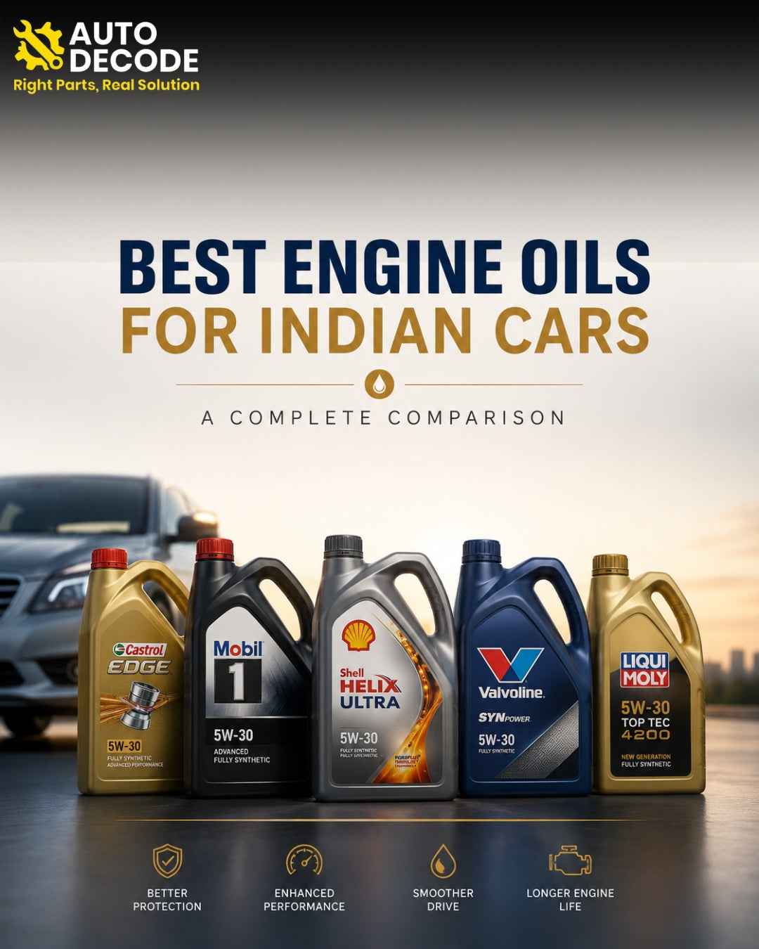 Best Engine Oil for Indian Cars: A Complete Comparison Guide