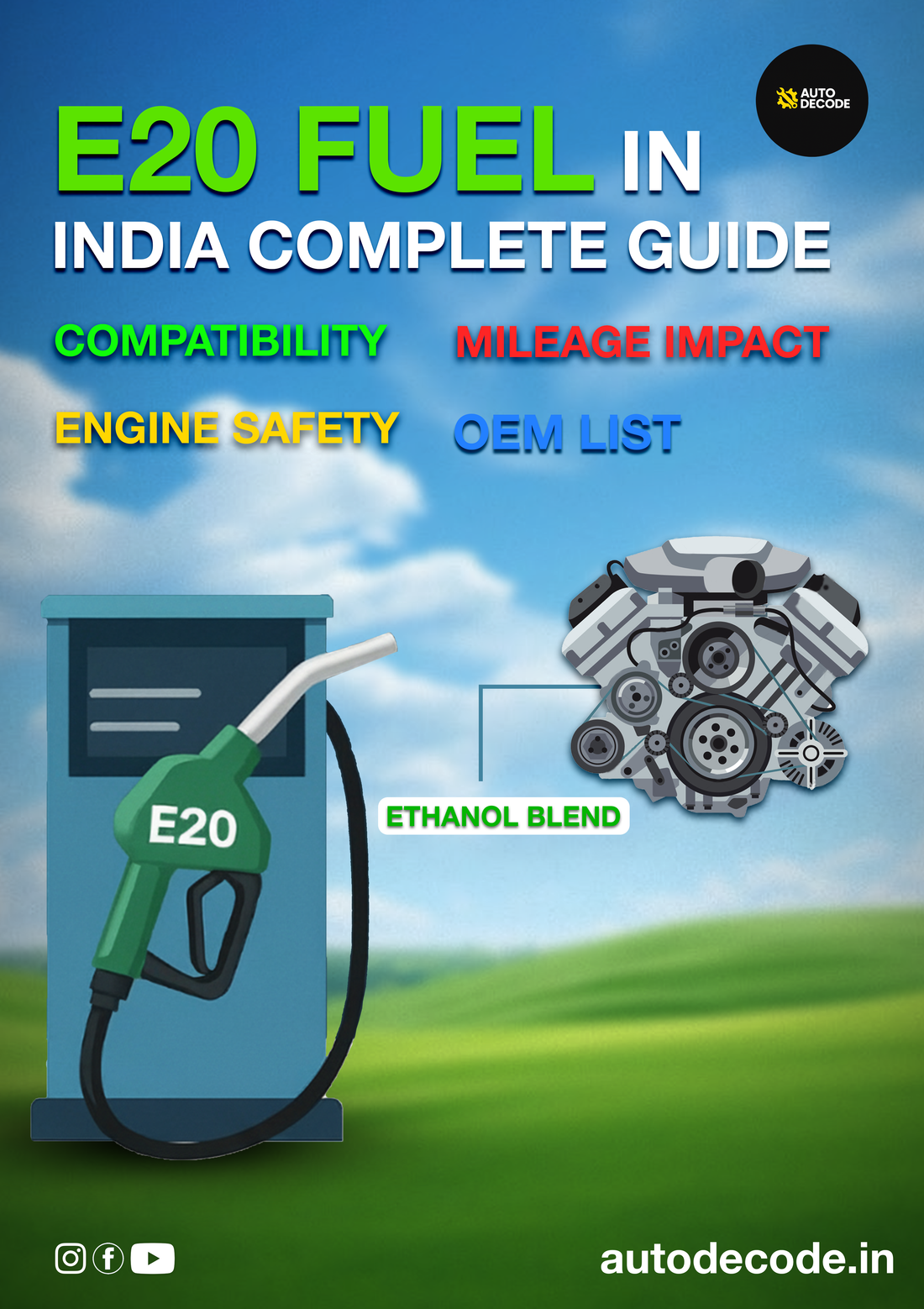 E20 Fuel in India: Will It Damage Your Car Engine? Complete 2025 Guide
